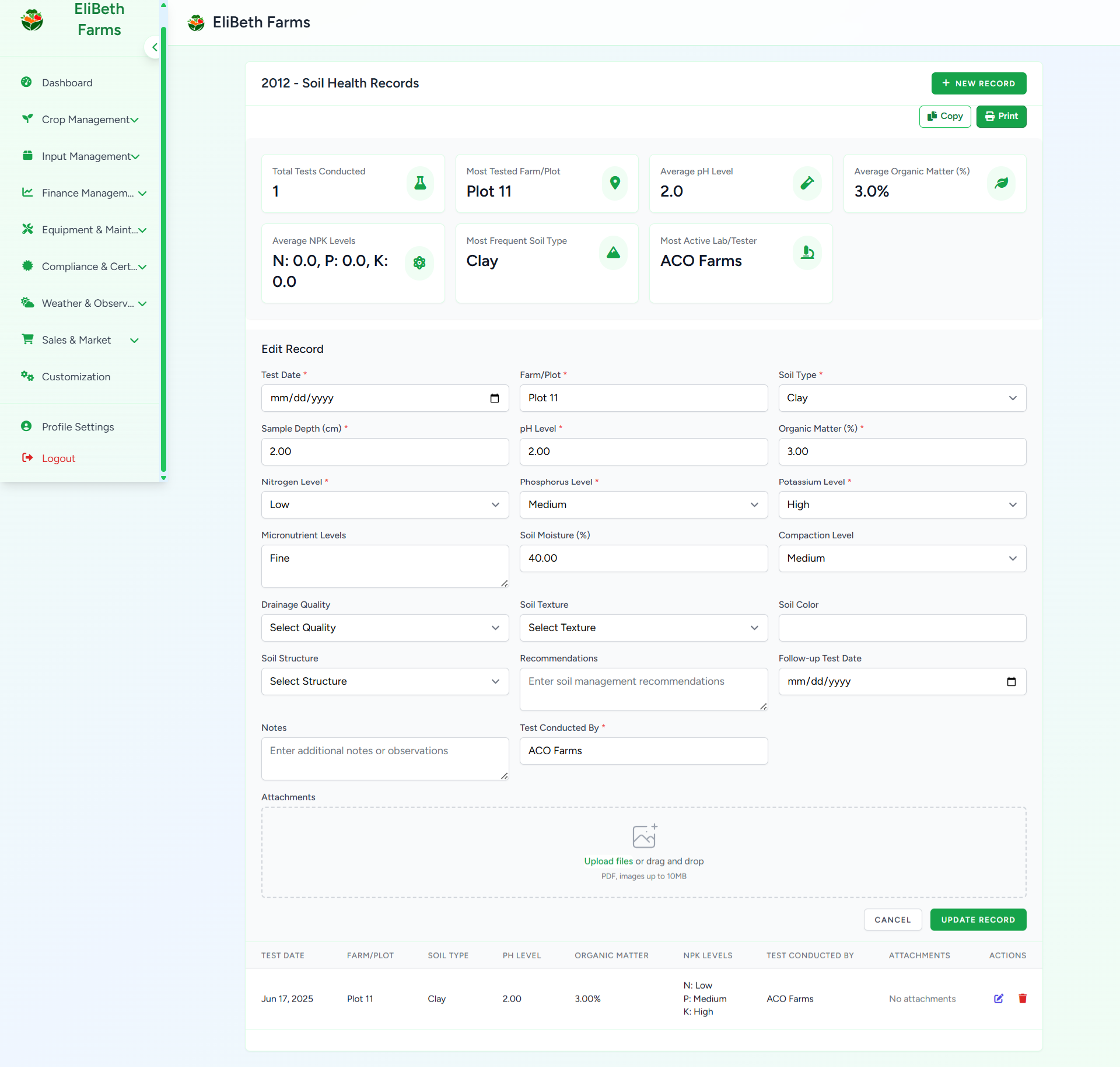 Elibeth Farms Record Keeping System